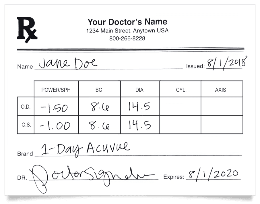 Example of a written prescription 